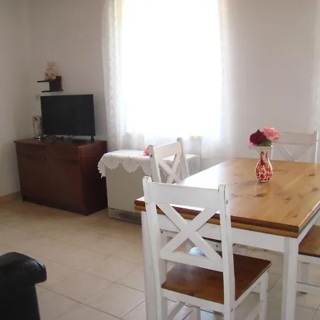 Stone House Zgogo * Trogir